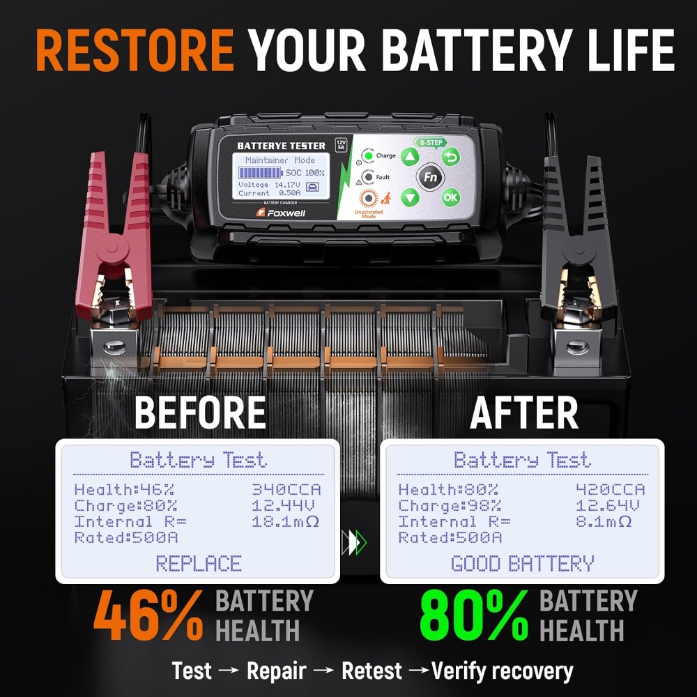 12V Car Battery Charger & Test - Health & Wellness Stores บทวิจารณ์และราคา