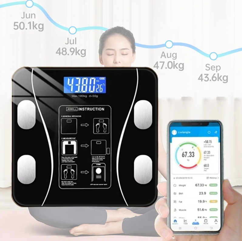 Smart USB Precise Digital Body - Digital Body Weight Scale บทวิจารณ์และราคา