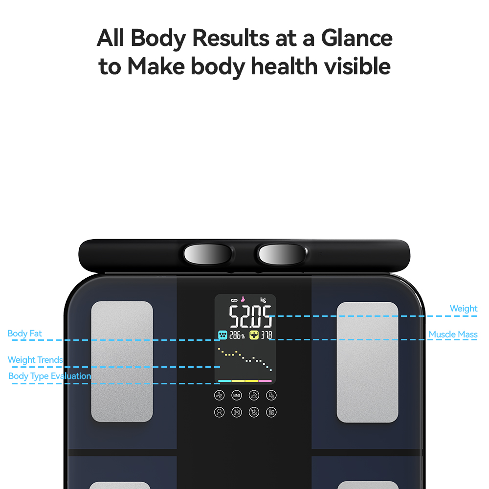 Smart Digital Body Composition - Digital Body Weight Scale บทวิจารณ์และราคา