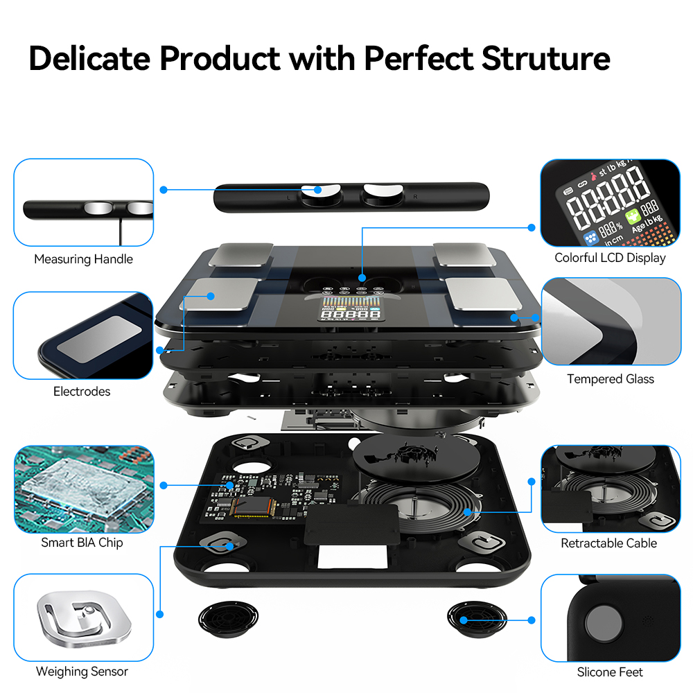 Smart Digital Body Composition - Digital Body Weight Scale บทวิจารณ์และราคา